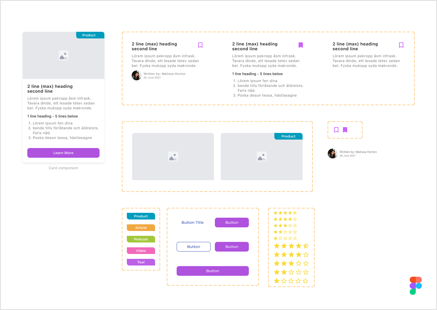 Design Process Phases